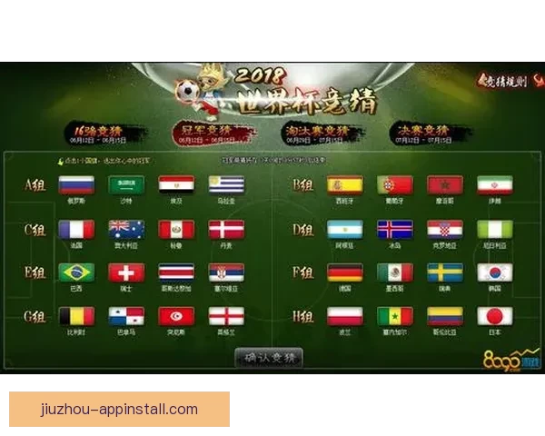 世界杯胜负竞猜玩法规则详解与策略技巧全指南